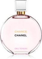 Chance Eau Tendre