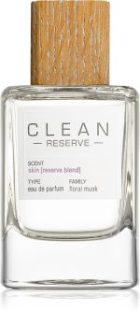 Reserve Skin