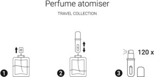 Travel Collection Perfume Atomiser — изображение 2