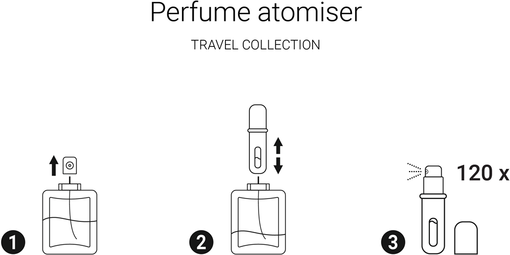 Travel Collection Perfume Atomiser — изображение 2